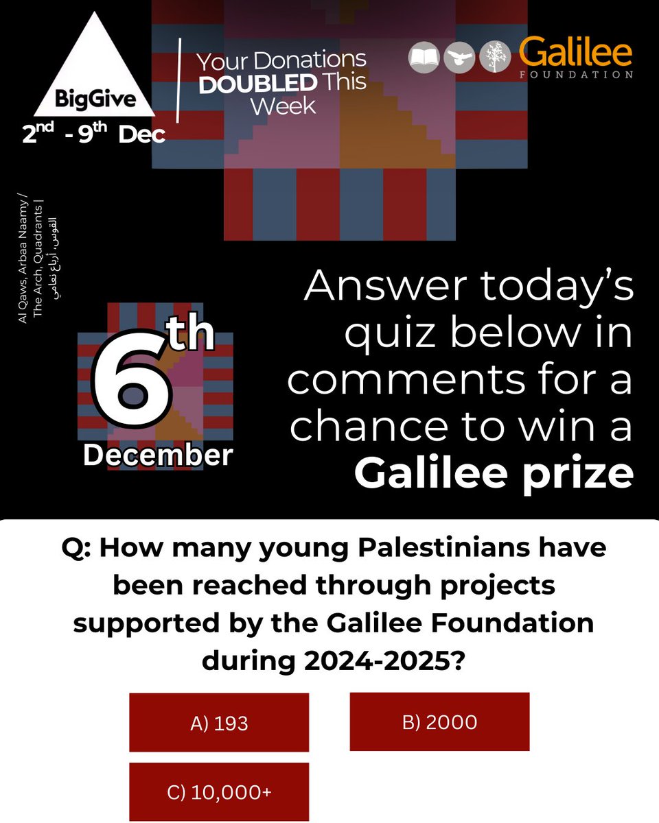 Galilee Foundation tweet media