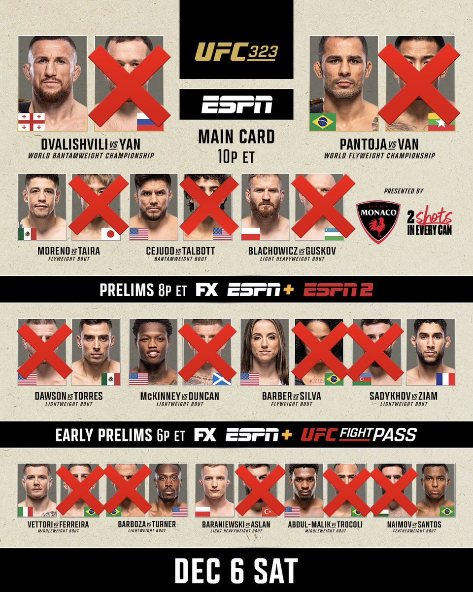 KnckdownNetwork's tweet photo. #UFC323 predictions I think the champs stay on top. Pretty solid card 🔥🔥

Leans: Moreno
Torres
Baraniewski https://t.co/cMGwBq8Ciy