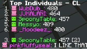 SpoonyWhereAreU's tweet image. Chamber Trials was a fever dream. Winning all 3 rounds of quickdraw, 3rd in Chunklock, 8th in flowstate, an event I will never forget. Thank u to my teammates for being the greatest, @WaterWarriorIn for hosting this event, and thank u to the ct staff for making a great event!