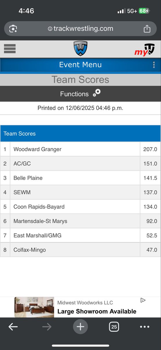 BP🤼‍♂️@ Dennis Field inv. In Woodward, IA 113-B. Hosek-1st
113-T. Johnson-5th
120-R. Beal-2nd
120-J. Buttikofer-5th
126-B. Kressley-6th
126-B. Lewis-DNP
132-H. Neuhaus-5th
144-A. Timm-2nd
150-Will Sankot-2nd
157-Wade Sankot-2nd
175-I. Hamilton-4th
190-D. Kressley-3rd