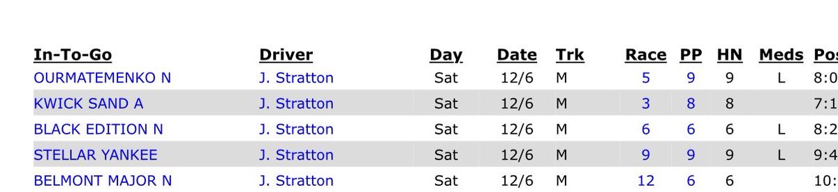 StrattonStable's tweet image. 