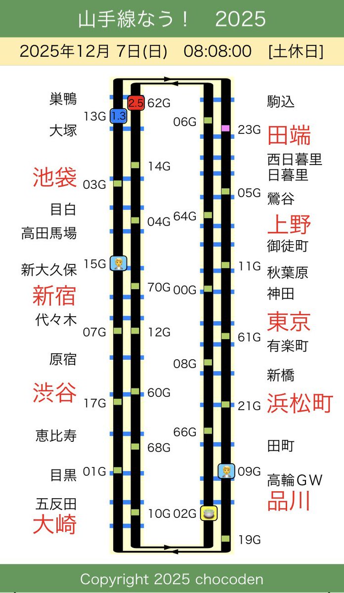 山手線さま専用 12/7(日) おはようございます。 本日の山手線ラッピング編成は以下の