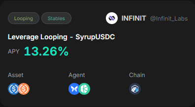 Another Infinit stablecoin defi strategy with 2 digit yield.

You can deposit usdc on Arbitrum into <a href="/Infinit_Labs/">INFINIT</a> and you will be earning ~13% apy on stables and ai agents will be managing your position.

Infinit has some of the best defi strategies managed through ai agents.