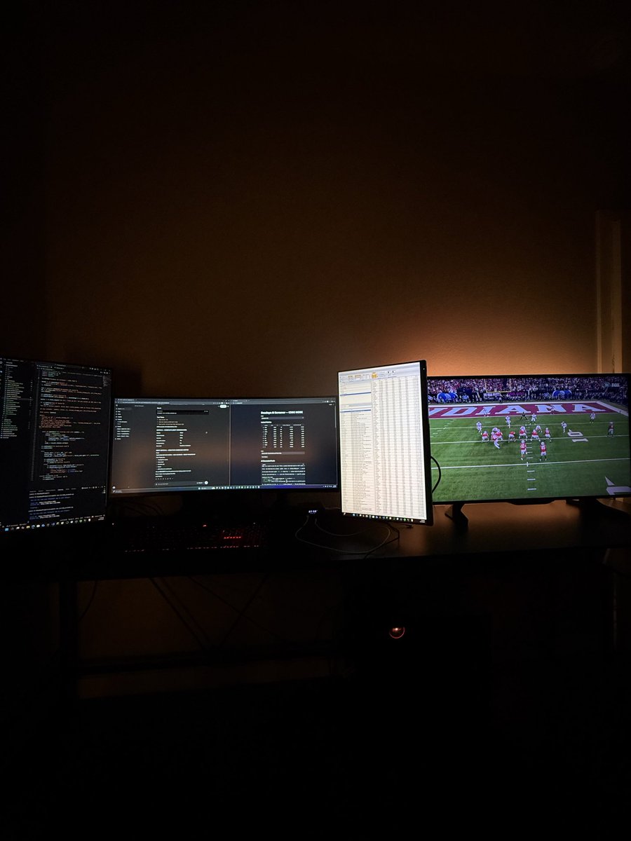 Python. Grok. Steamlit. Norgate. Ohio State.  Go Bucks 🌰 ⭕️