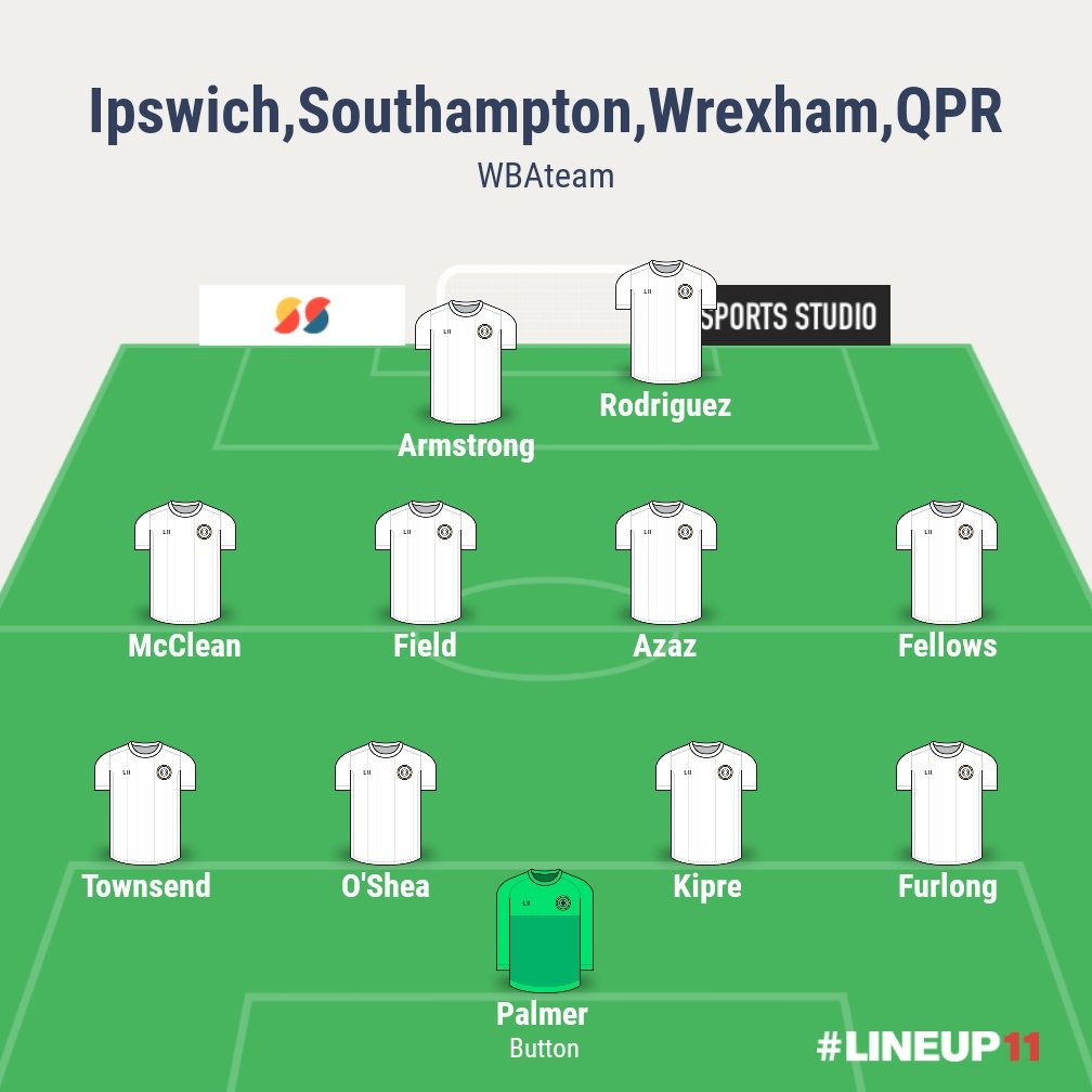 Here's a West Brom XI made only from 4 teams above us in the championship, I was trying to use a minimum number of teams