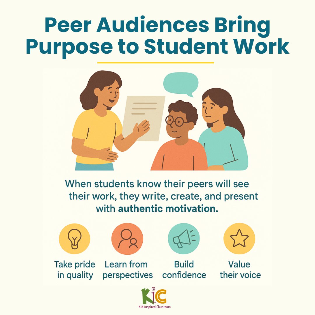 John @ Kid-Inspired Classroom tweet media