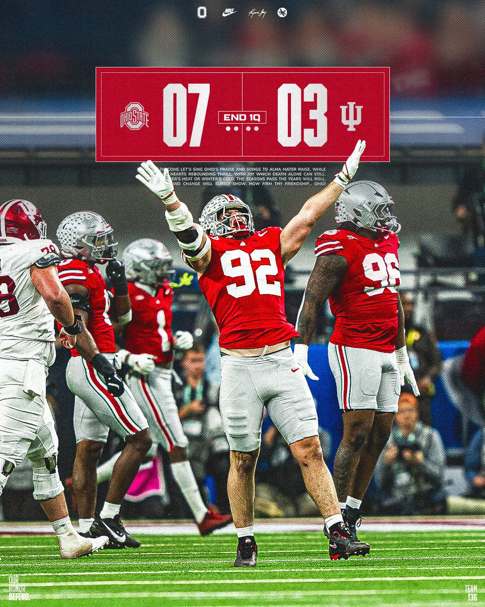 Ohio State Football tweet media