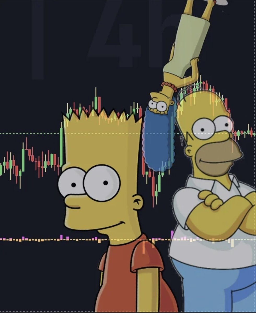 How do you feel about technical analysis? 😂