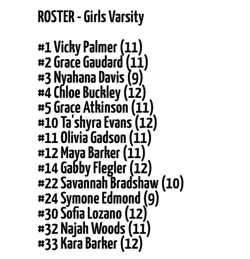 Holt Basketball tweet media