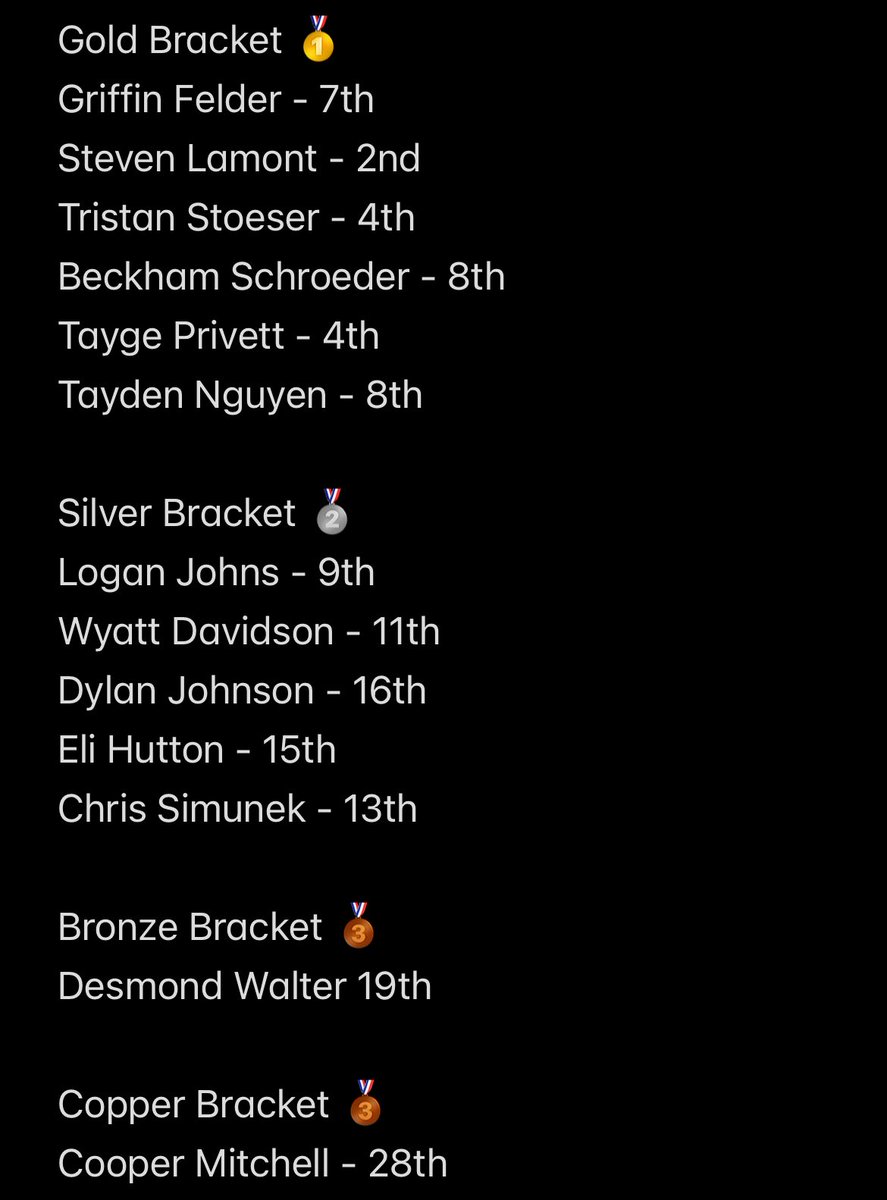 Harrisburg Boys Wrestling tweet media