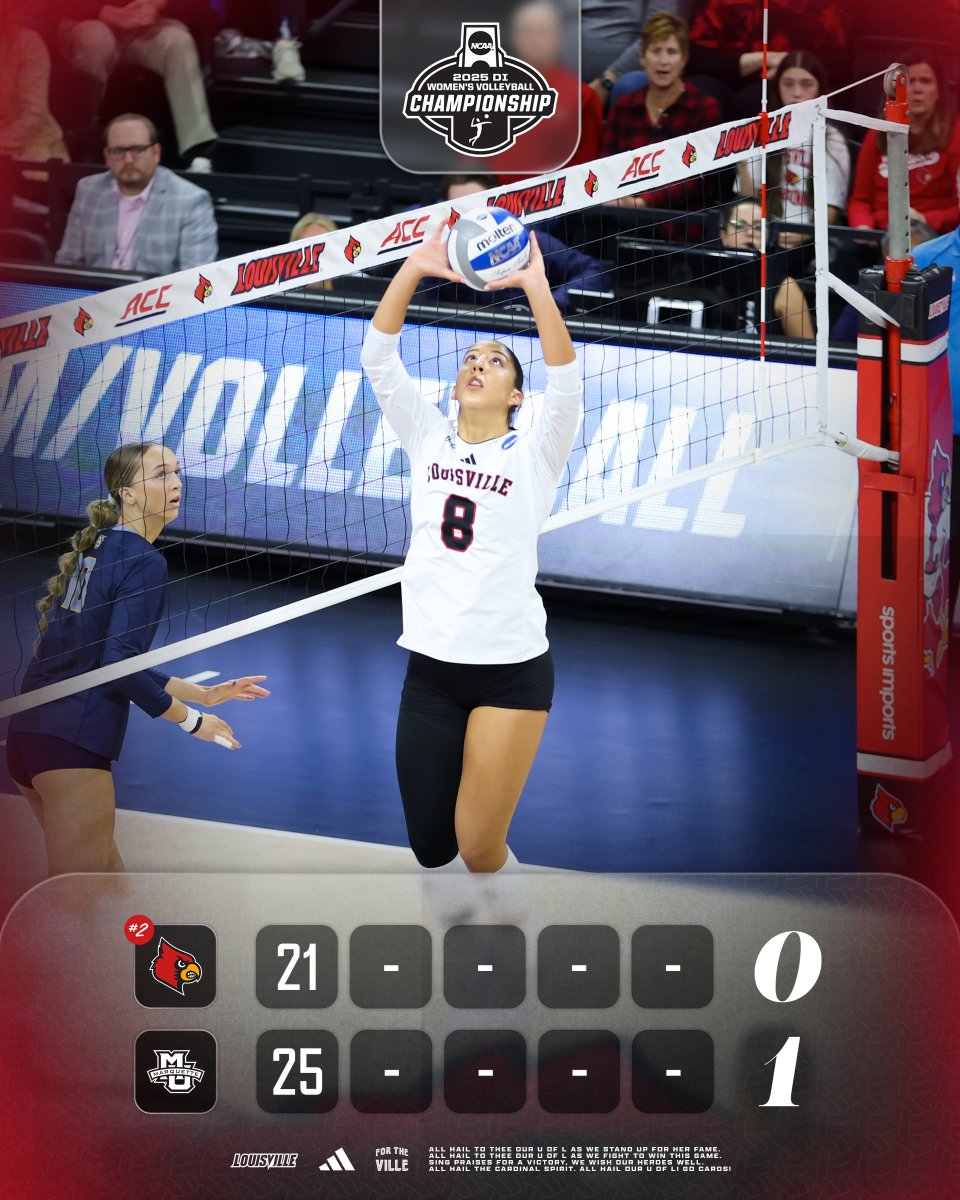 First set goes to the Golden Eagles.

#GoCards
