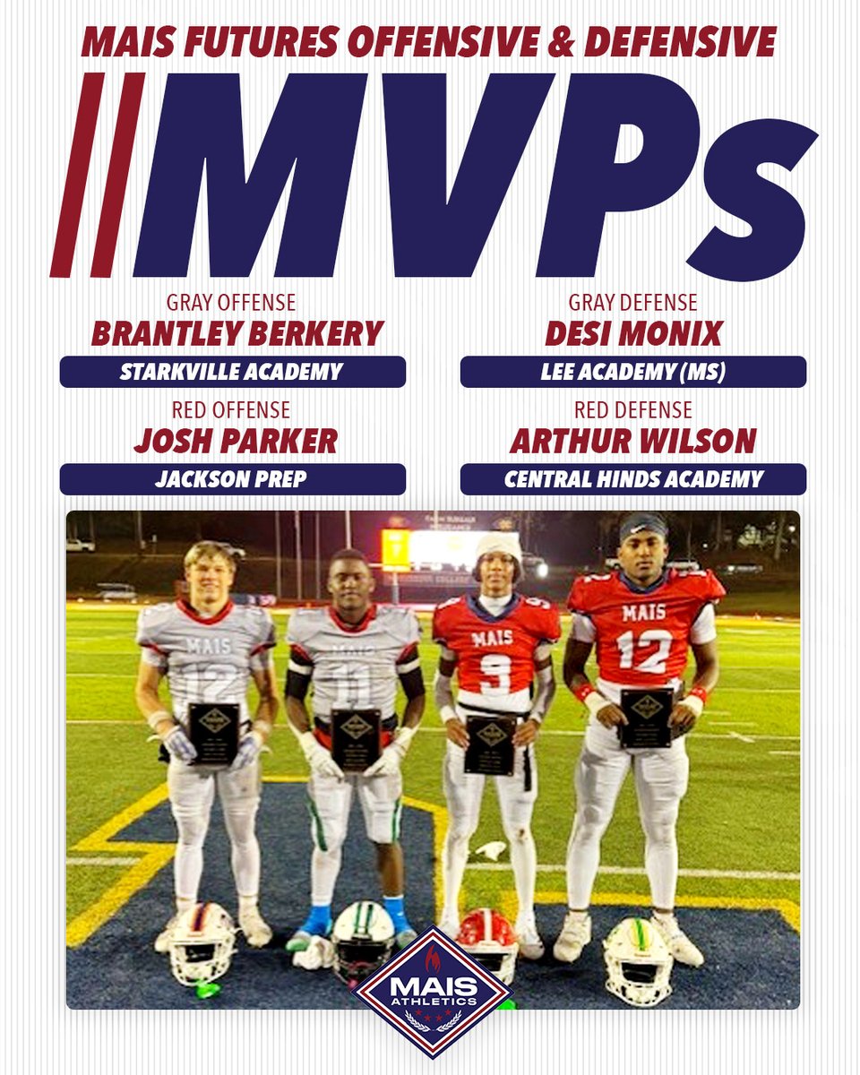 Congratulations to the 2025 MAIS Futures Game MVPs