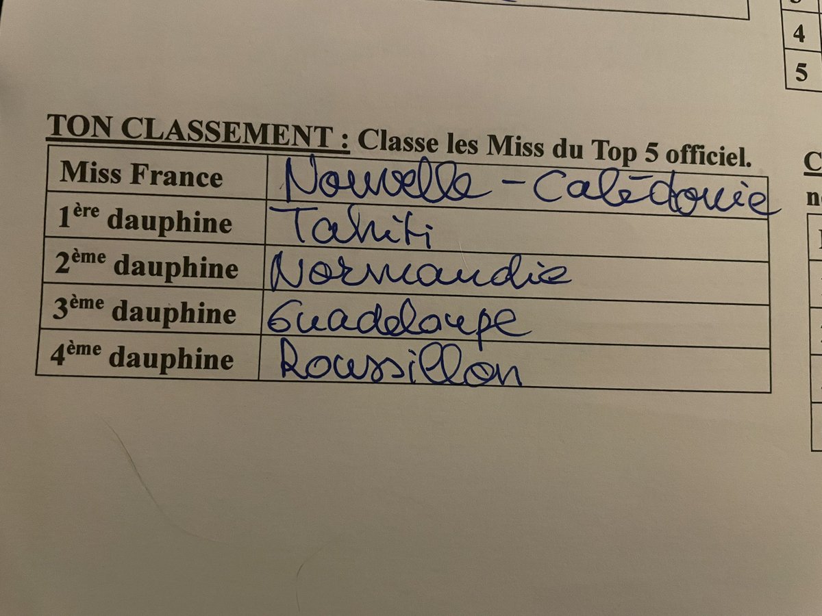 MarieChristMasH's tweet photo. Mon classement final #MissFrance2026 https://t.co/0IqNb8L85p