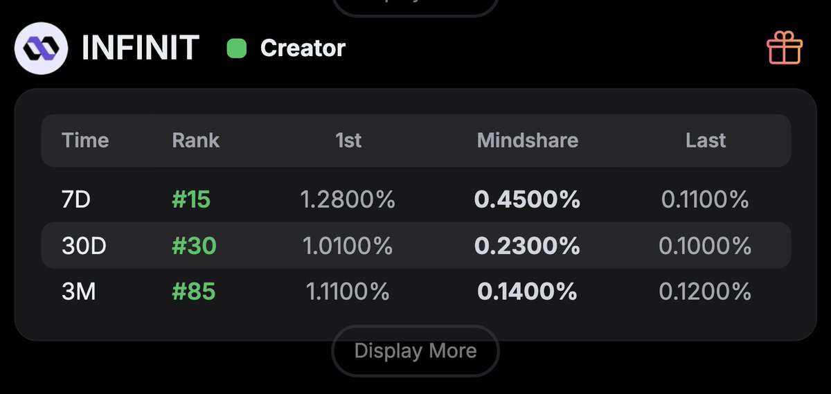[ <a href="/Infinit_Labs/">INFINIT</a>의 Prompt-to-DeFi ]

인피닛도 16일까지이니 간간이 글 작성해두시길 !
인용 열차 태워드리러 갔는데 최신 글이 없는 경우는 해드릴 수가 없어서 ..ㅠㅠ 

Prompt-to-DeFi는 infinit 야퍼들이라면 다 아실 것 같지만 ...
코딩 없이 한국어나 영어로 DeFi 전략을 만들 수 있는