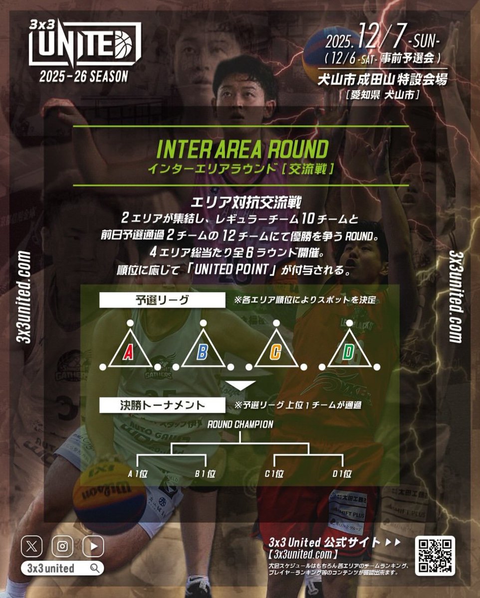 ◣ GAME DAY ◥
3x3UNITED
INTER AREA Round
🗓12月7日(日)
📍犬山市成田山(愛知県犬山市)

ROSTER🦇
#夏達維
#岩倉佑剛
#吉本大心
#小島睦希

#3x3　#3x3UNITED
#FUKUYAMABATS　#福山バッツ