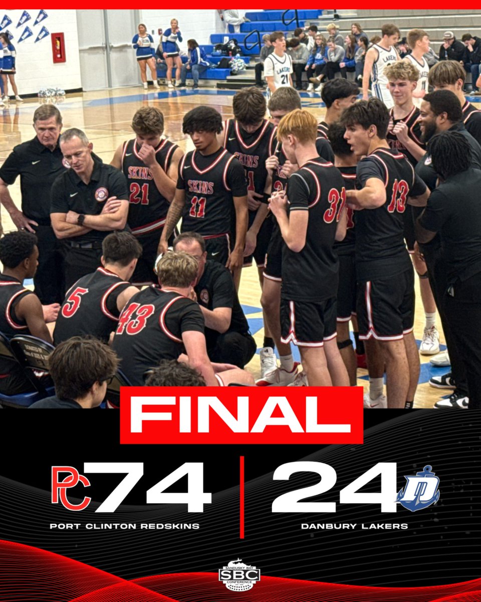 pcskins's tweet photo. 🏀 Boys Basketball Final: Great game, guys! https://t.co/AXccde1P28