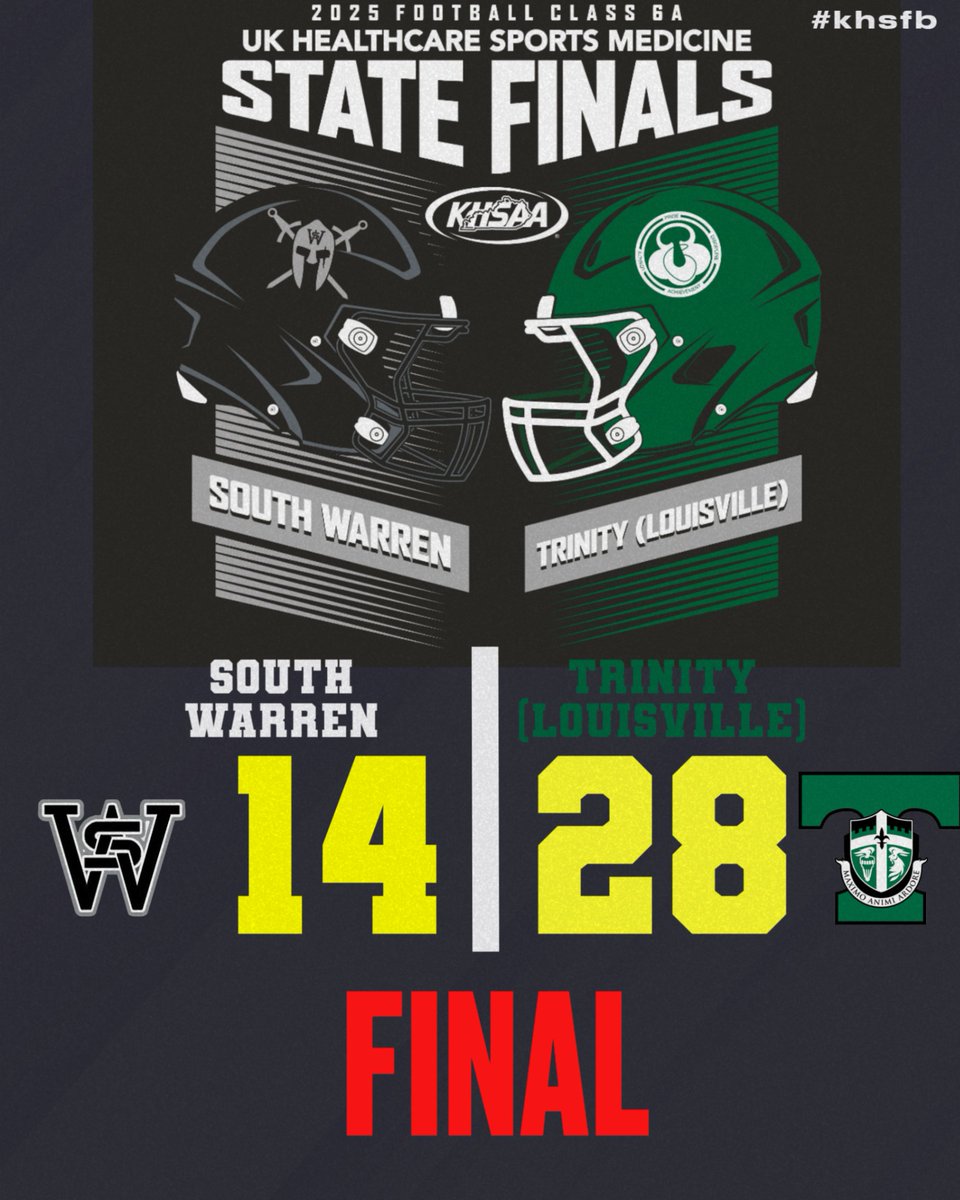 KHSAA's tweet photo. The Trinity Shamrocks win the 2025 UK HealthCare Sports Medicine Class 6A State Football Final 28-14 over South Warren. It is Trinity's 30th KHSAA football championship. #khsfb https://t.co/C3sRk1lxeD