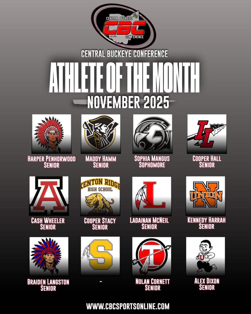 Congratulations to the CBC November Athletes of the Month! Click the link to view each schools' athletes:
cbcsportsonline.com/aomAwards.aspx