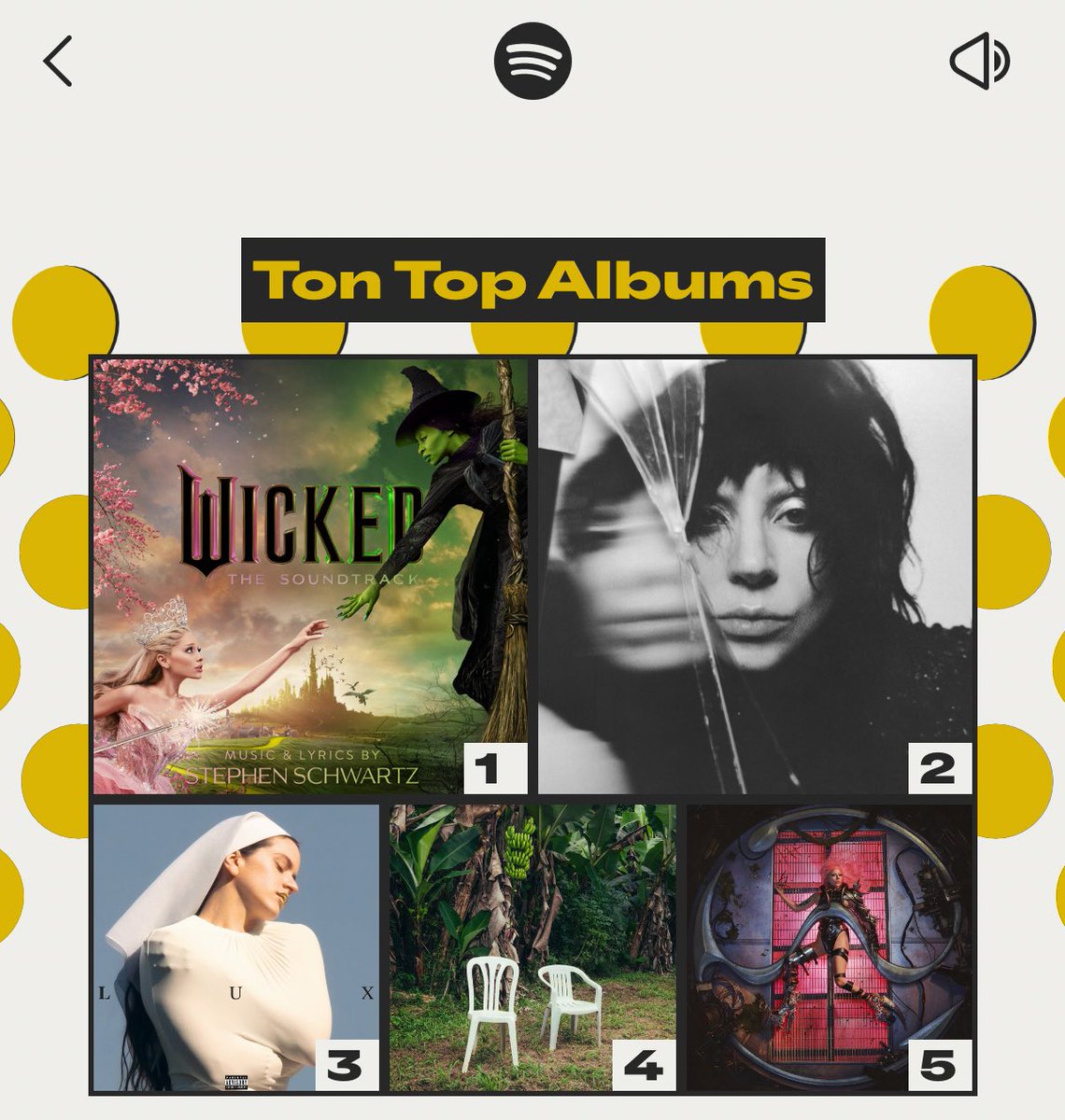 El concepto de una gira con chromatica, salió en 2020 y todavía es mi 5to álbum más escuchado