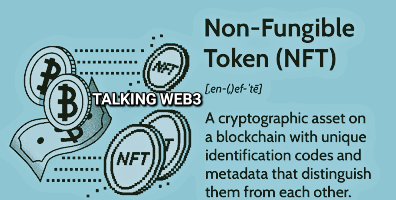 talkinweb3's tweet photo. Why do they matter? It's about digital ownership, provenance, and the ability for creators to connect directly with their audience, no middlemen.

We're seeing them evolve far beyond just art, think event tickets, real estate deeds, and in-game assets. The potential is massive https://t.co/TRaoWBVF7k
