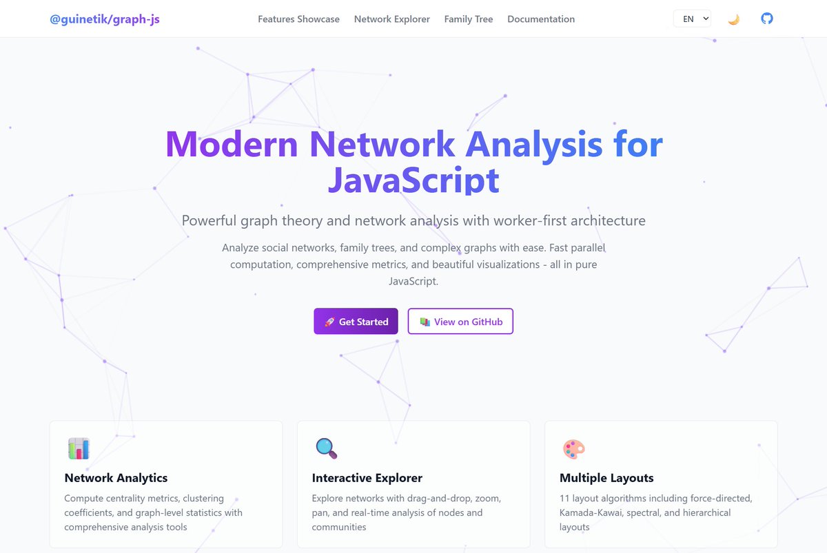 Graph-JS 0.0.6 Released!
#Graph and #NetworkAnalysis for #NodeJS and the Browser. 
Supports Worker-First architecture for parallel computation. Compute stats, layouts and communities.
🎮 Demo: graphjs.guinetik.com
📦Github: github.com/guinetik/graph…