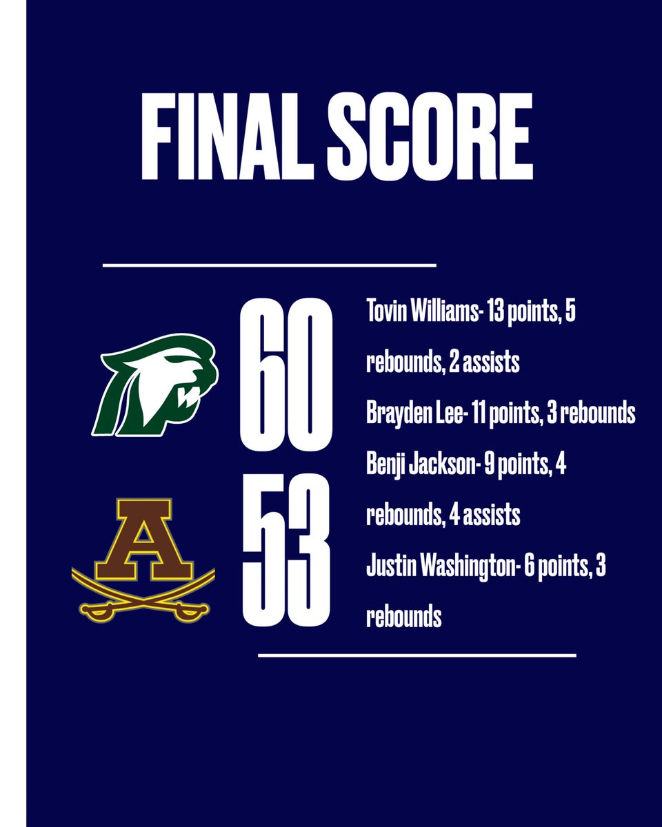 Macomb Dakota Basketball tweet media