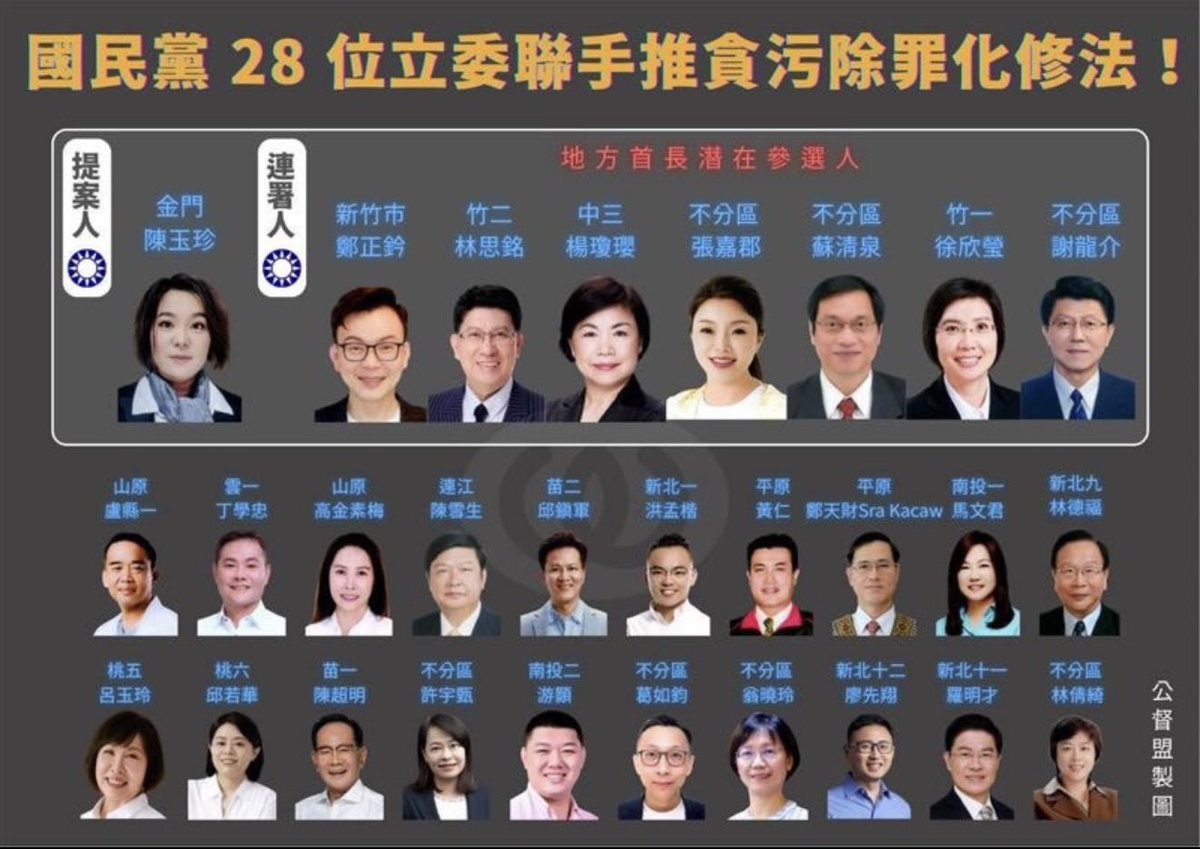 國民黨 推動 貪污助理費 無罪以後，
一個月 56萬的助理費 
可以全部放進自己的口袋。
月薪20萬+ 助理費 56萬= 76萬，
比總統月薪53萬更多
56萬 助理費，免檢據核銷，
不用附上發票、收據、統編，真爽