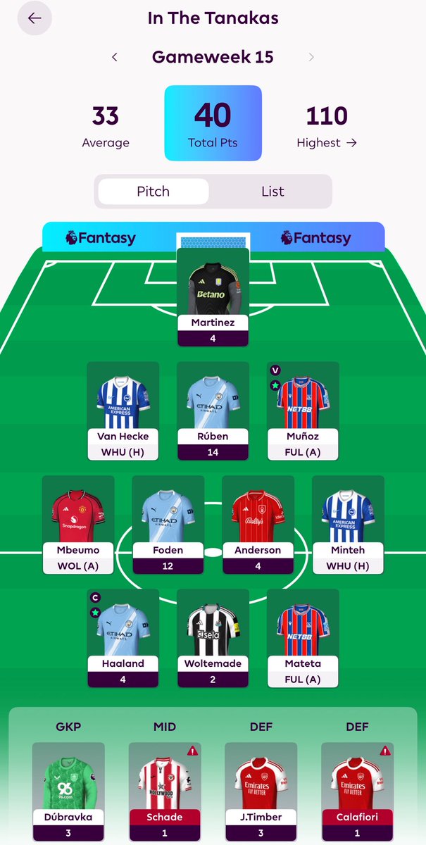 Mr FPL tweet media