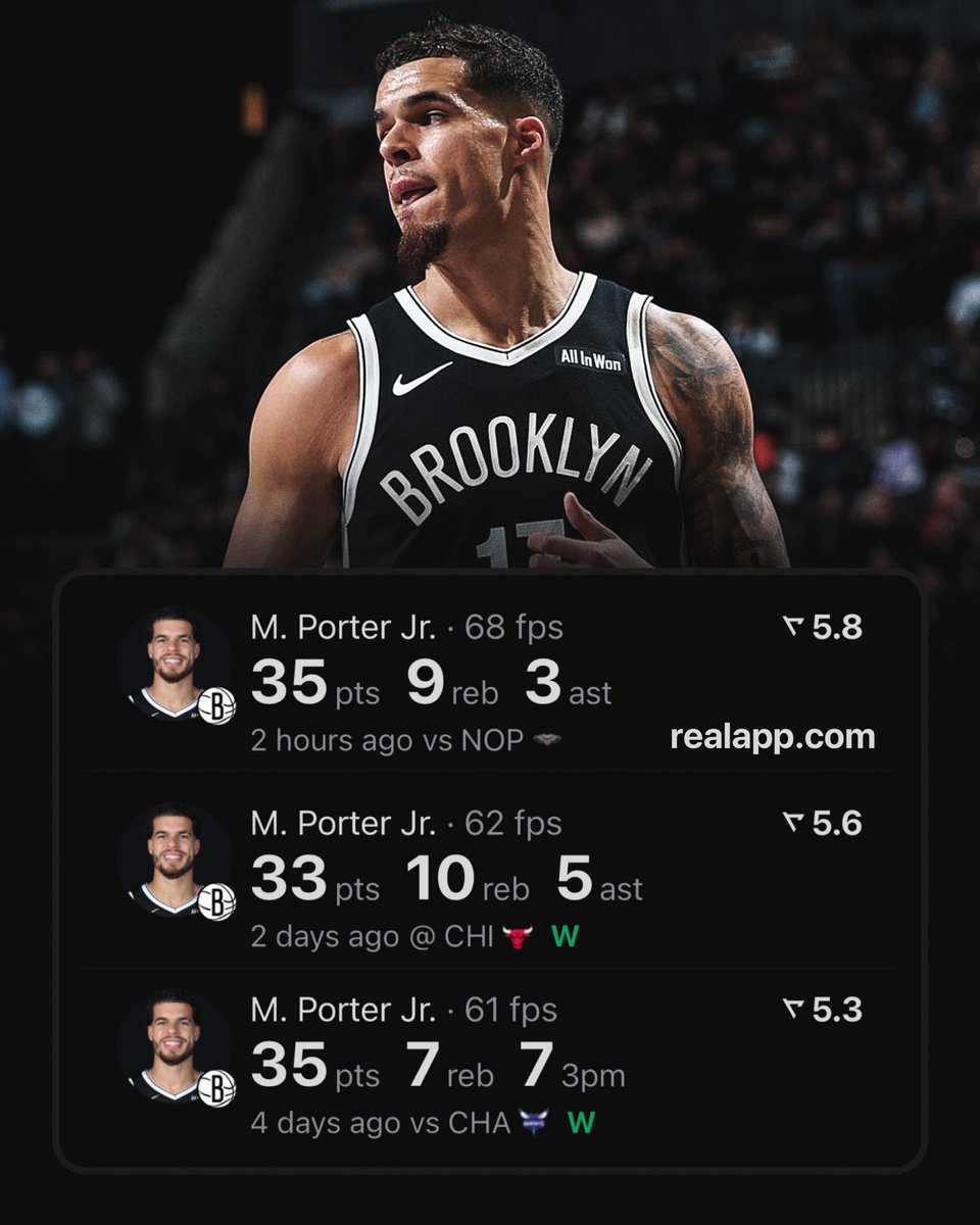 TheDunkCentral's tweet image. Michael Porter Jr. over his last 3 games:

35 PTS  9 REB - 3 AST
33 PTS - 10 REB - 5 AST
35 PTS - 7 REB - 7 AST 

He’s playing like an All-Star 🔥

(Via @realapp )