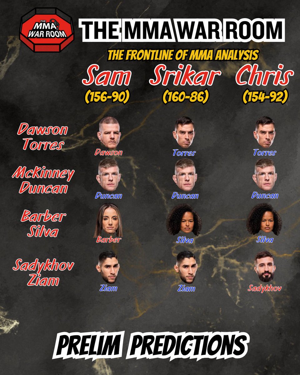 WarRoomMMAPod's tweet photo. 🚨#UFC323 Predictions🚨

Sorry for the delay…but here’s the War Room’s picks for the potential last PPV ever‼️

Check out the YT channel for the full analysis👊 https://t.co/hmpWKRlIPJ