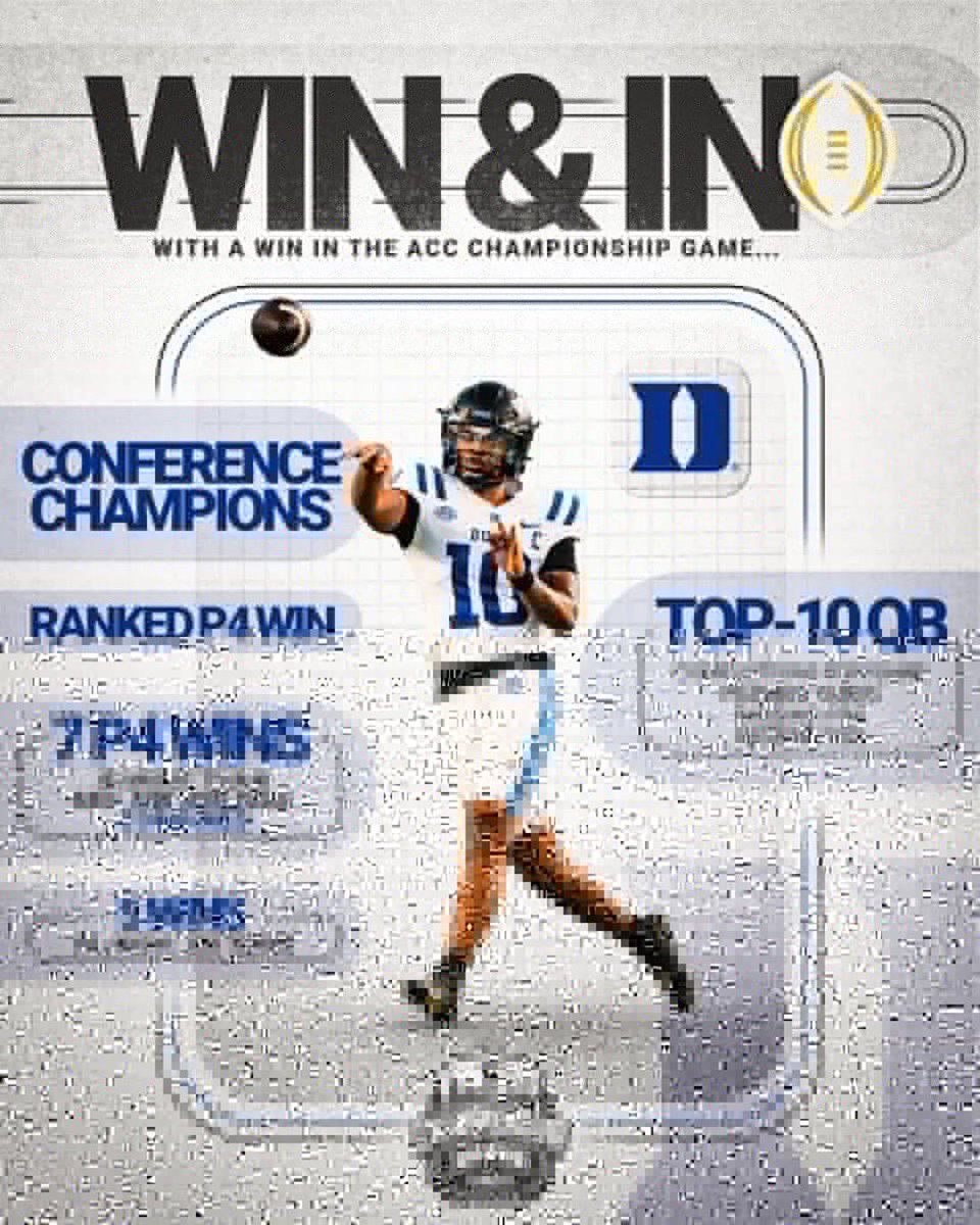 CentralNorvell's tweet image. This conference hypes up a 5-loss Duke team to make the College Football Playoff if they win the conference championship, but when the Seminoles were undefeated and won the conference in 2023, it was crickets.

This conference is a JOKE! 🤡