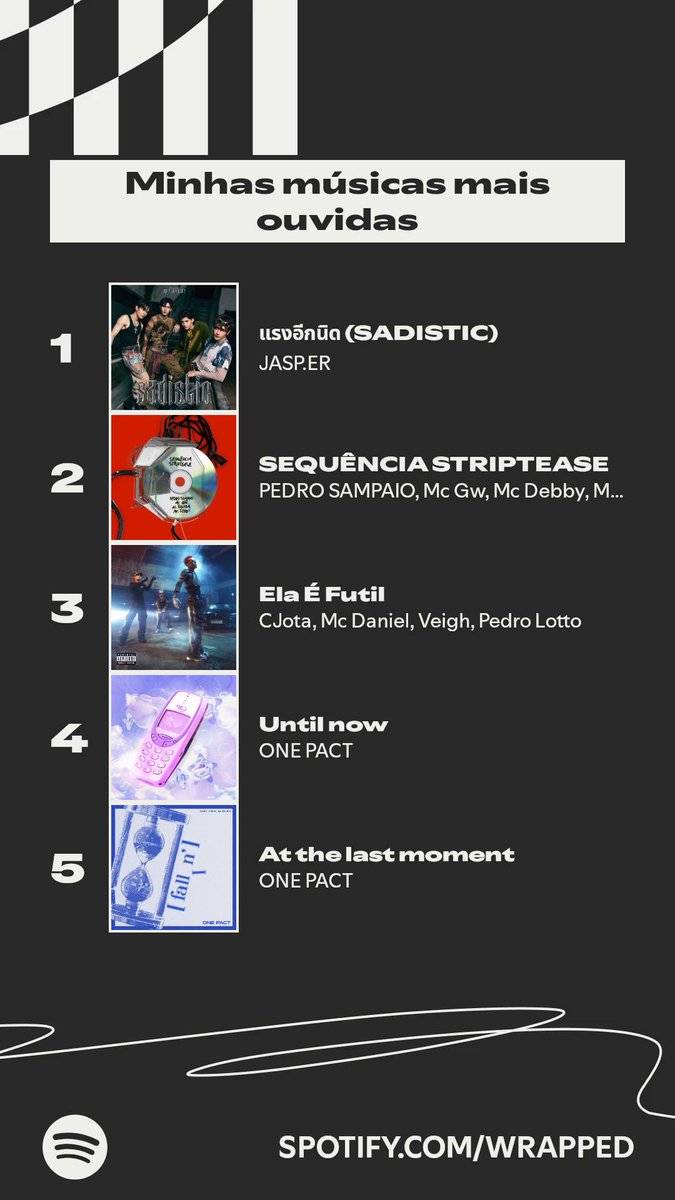 httpspieeee's tweet image. eu ME RECUSO a acreditar que SADISTIC foi ouvida 84 vezes por mim durante o ano todo

gente q vergonha