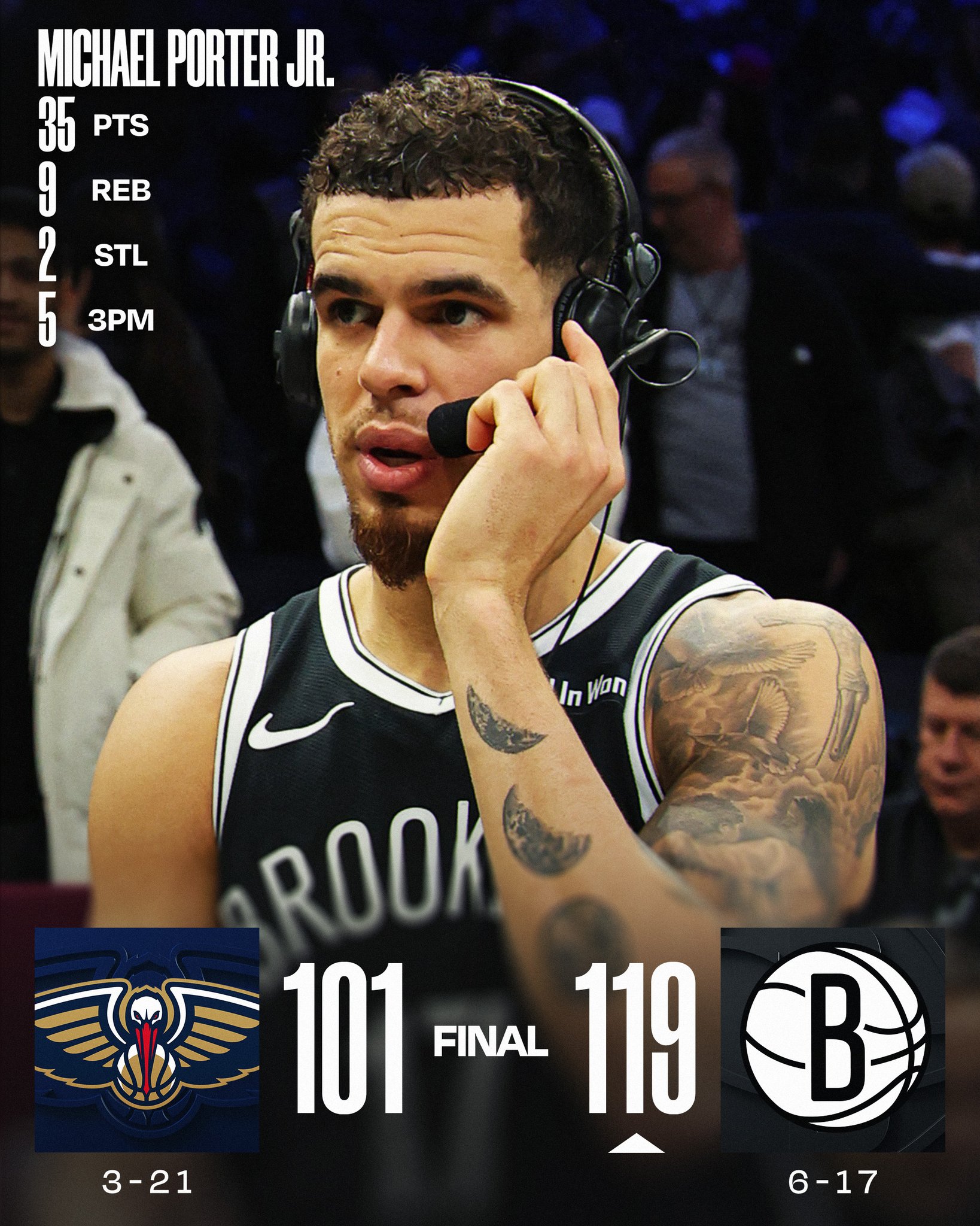 SATURDAY'S FINAL SCORES 

Michael Porter Jr. guides the @BrooklynNets to victory!

Nic Claxton: 14 PTS, 10 REB, 10 AST, 3 BLK
Trey Murphy III: 23 PTS, 4 REB, 4 AST, 2 STL