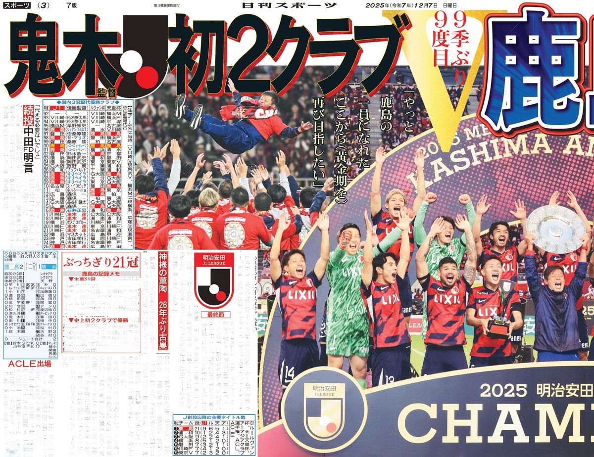 日刊スポーツSHOP (@1048055tokyo) / Posts / X