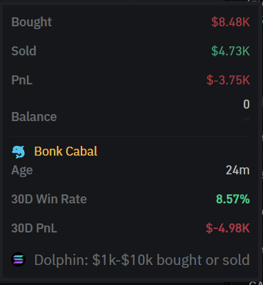jaycedegens's tweet photo. This wallet lost $4,000 trying to nuke our chart:
5at4DMXBxXCkH3QzKmua3ktpFvWVGhdELjoTTw68DrwZ

Can look on chain.

We used the dev rewards to buy his position.

Looks like all of the @bonkfun cabal is out now and we can send it.

Just rug the other $BIG already guys so we can send the OG.

Nice try Diddy. 😉

@theunipcs @SolportTom @MarcellxMarcell