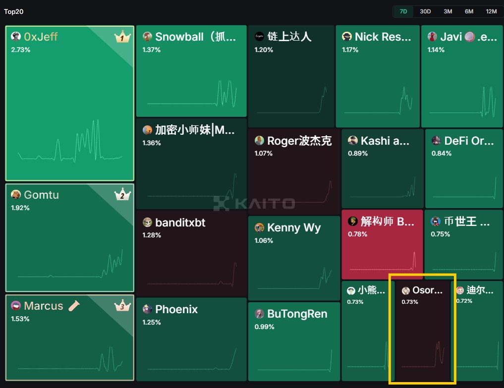 최신DB팜⇪【텔레 @MacauDB】⥒최신효율적인증권디비.ark