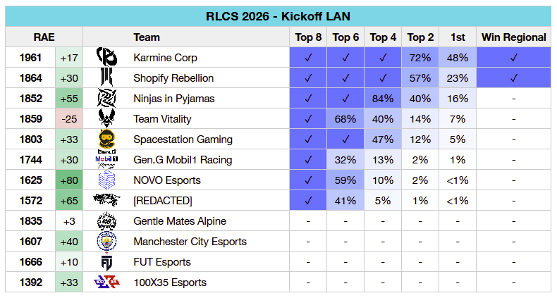 Pyro (@pyroblockx) on Twitter photo 