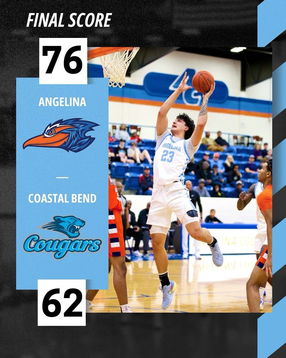Angelina Men’s Basketball tweet media
