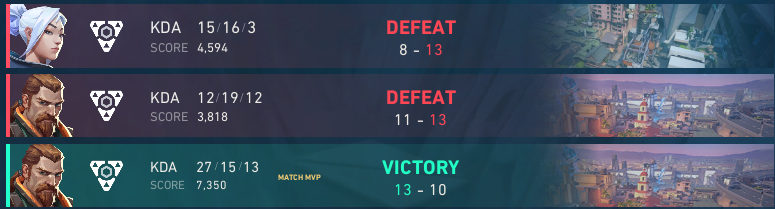 got grouped in gca, was fun though!
