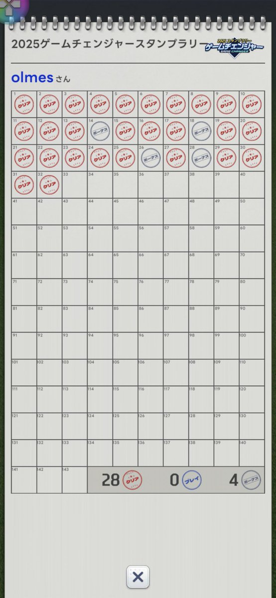 hsawam31's tweet photo. #プロ野球RISING
#プロライスタンプラリー https://t.co/WmKdlkYhVr