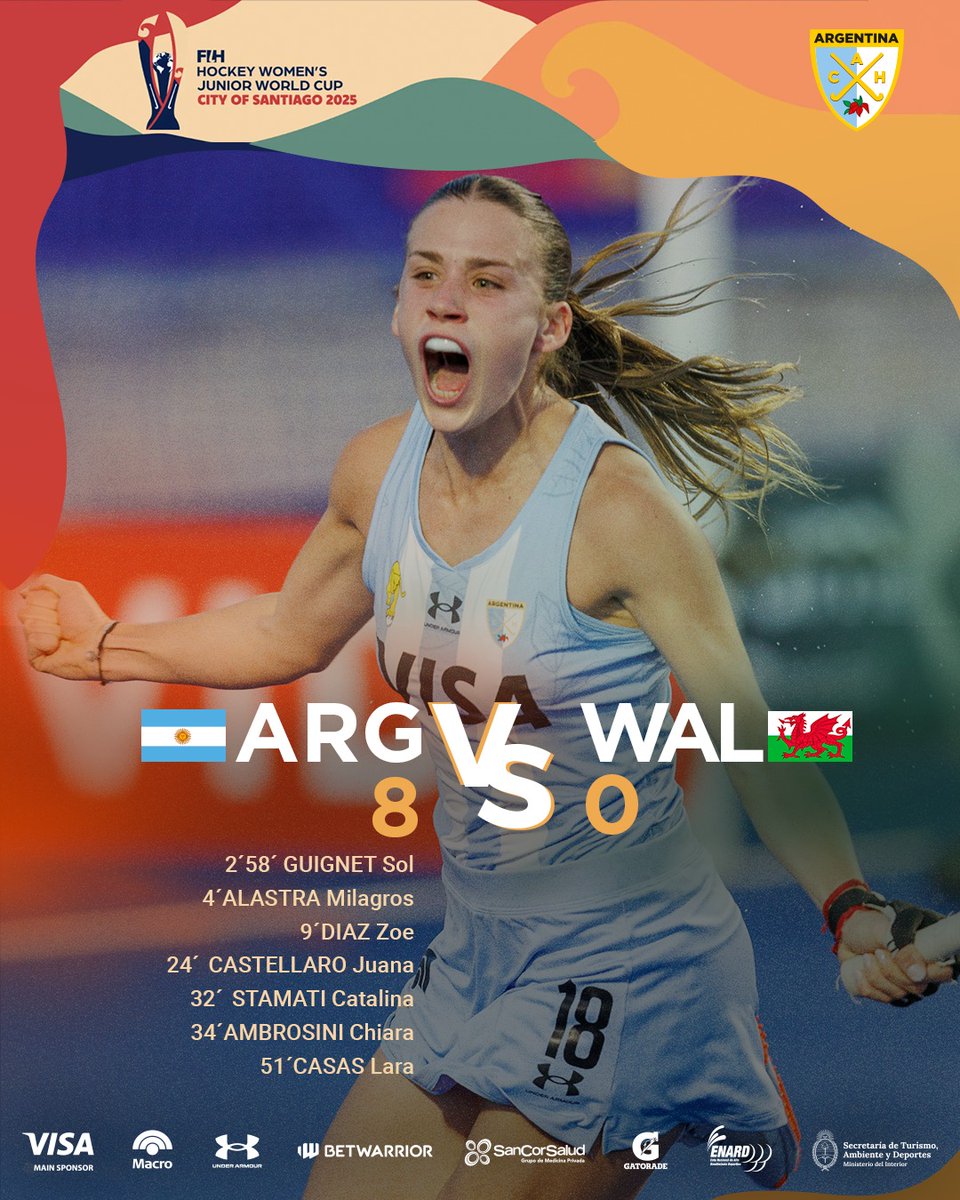 #Sub21 | VICTORIA Y A CUARTOS DE FINAL 🇦🇷

#LasLeoncitas vencieron a Gales por 8 a 0 en el cierre de la fase de grupos del Mundial Junior 2025.

🗓 Sábado 6 de diciembre.
🏟 Estadio Nacional de Chile.

¡Vamos, Leoncitas! 🇦🇷