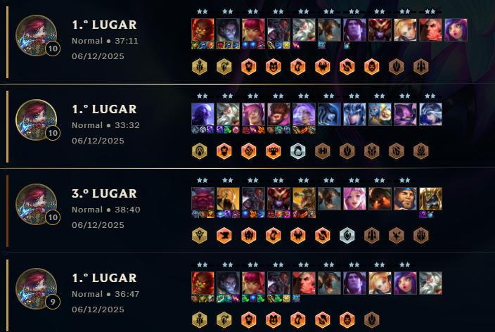 Hoy si se farmeo premio del torneo de <a href="/teamisurus/">Isurus</a>.
Me voy segundo después de trollear mi ultima partida como siempre jaja. Ahí les dejo algunas de las campos que jugué ( FAST 9 como papi Dios manda )

#GoSTR