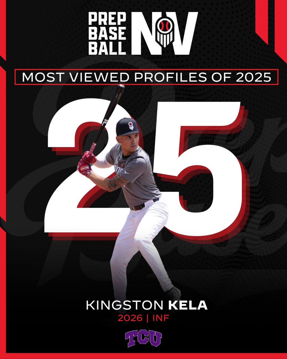 PrepBaseballNV's tweet image. 𝐌𝐨𝐬𝐭 𝐕𝐢𝐞𝐰𝐞𝐝 𝐏𝐫𝐨𝐟𝐢𝐥𝐞𝐬 𝐨𝐟 𝟐𝟎𝟐𝟓

Counting down our most viewed profiles of the year, released daily at 5 p.m.

No.25 - Kingston Kela ('26, Faith Lutheran) - more at link below 👇. #beseen

🔗: loom.ly/GdRpXGA