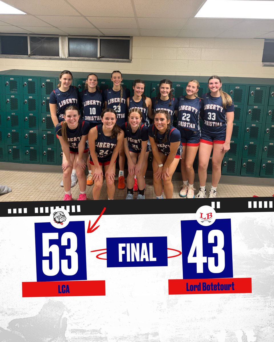 LCAbulldogsGBB's tweet image. Big win against defending state champions Lord Botetourt in the first round of the Lady Hornet Tipoff at Wilson Memorial. 

Rivard 28 pts, 4 steals, 3 assists
Redgate 11 pts, 4 steals, 5 assists
Horning 9 pts, 6 rebounds, 3 assists 
Krycinski 5 pts, 8 reb

#CultureOfJOY #SetApart