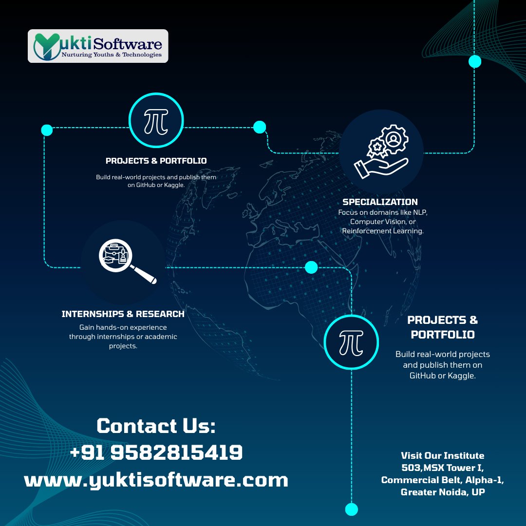 yuktisoftware's tweet image. Start your journey with the right guidance.
Learn. Build. Grow with Yukti Software.
Contact No : 9582815419
Email: contact@yuktisoftware.com
Website : yuktisoftware.com
#JavaFullStack #FullStackDeveloper #JavaDeveloper #LearnJava #YuktiSoftware #CodingCareer #TechTraining