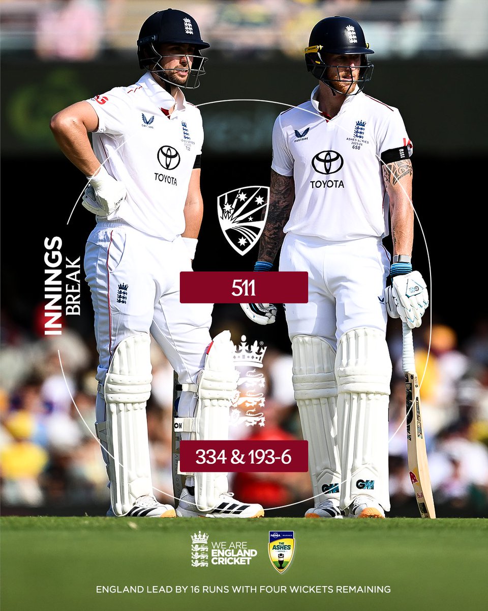 England Cricket tweet media