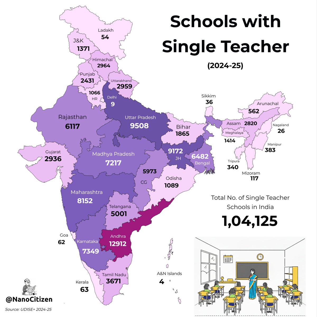 Nano Citizen tweet media