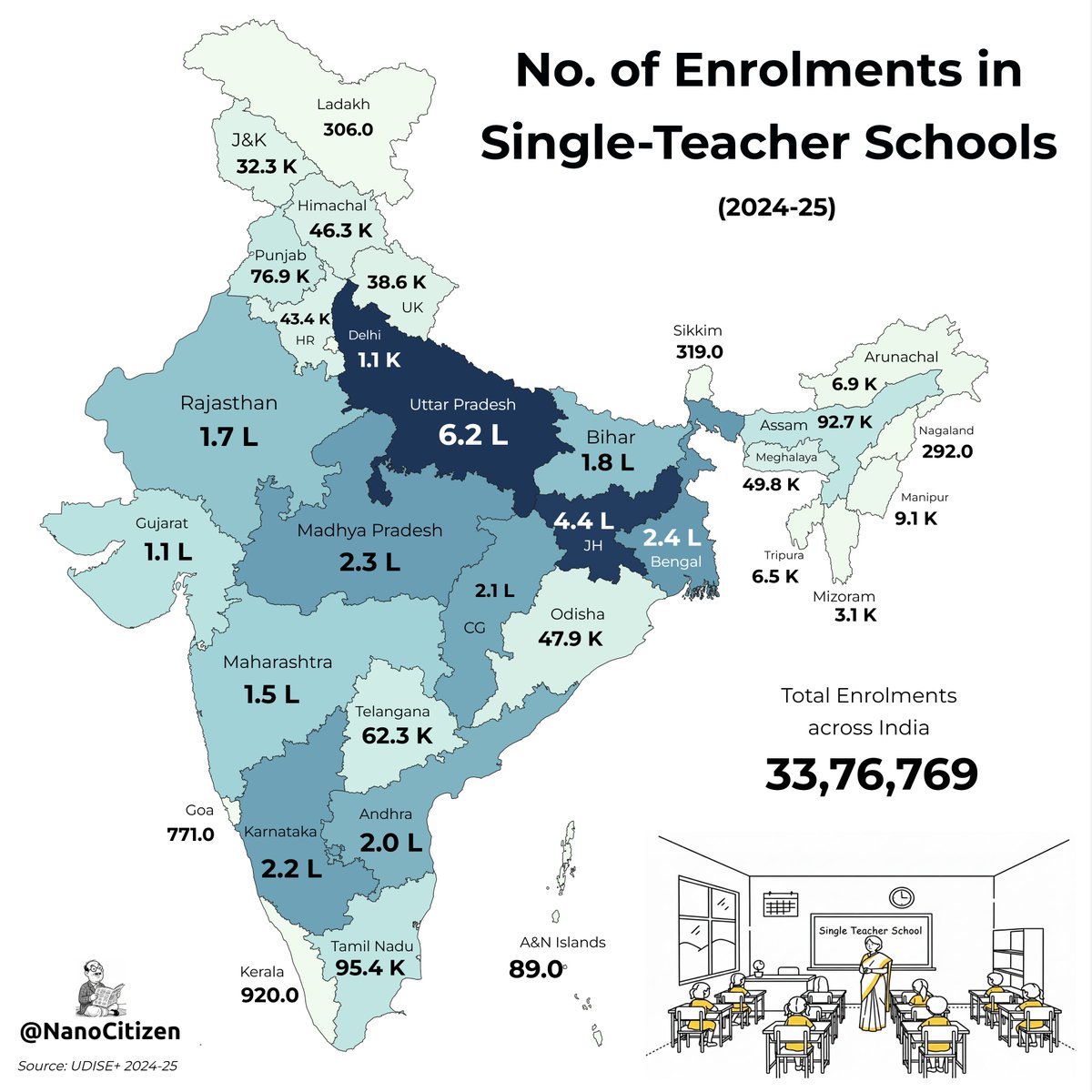 Nano Citizen tweet media