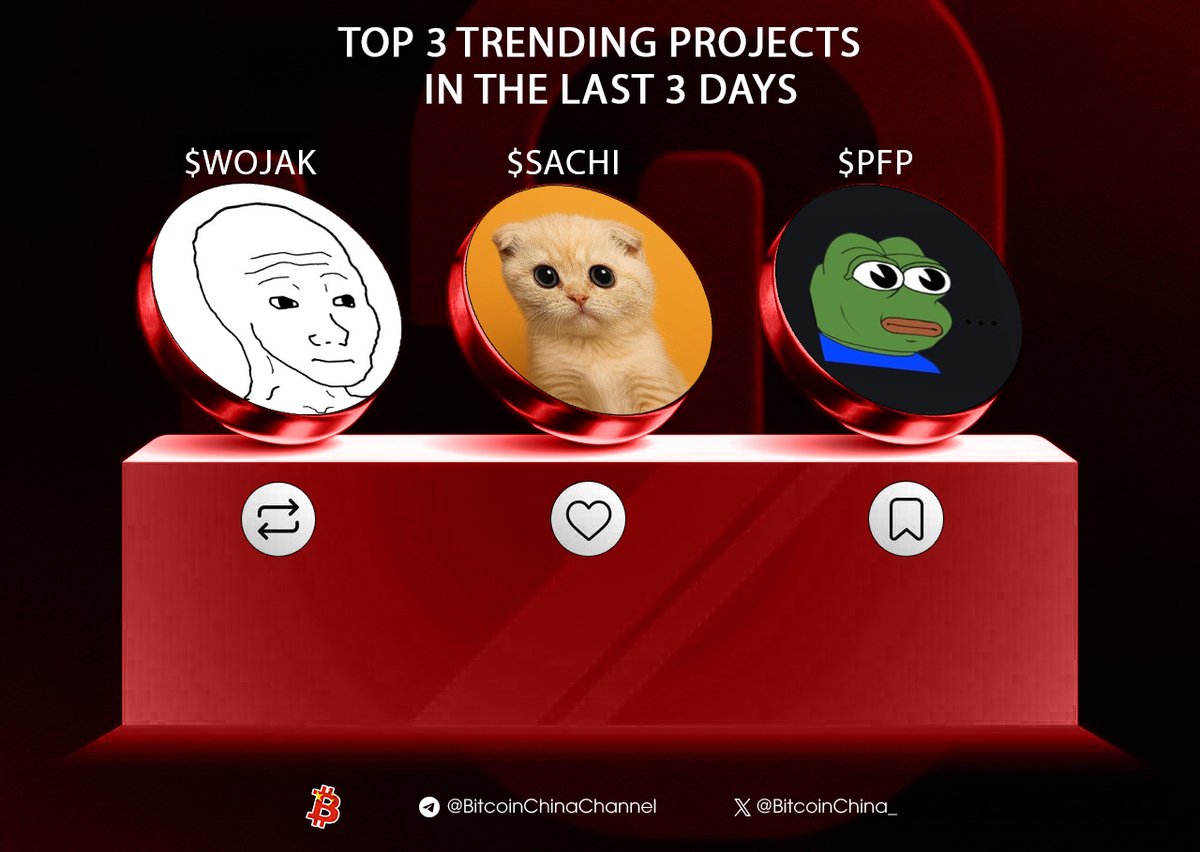 TOP 3 TRENDING PROJECTS IN THE LAST 3 DAYS ON BITCOINCHINA.IO 🇨🇳

$WOJAK <a href="/WojakOnX/">Wojak</a>

$SACHI <a href="/sachi_coin/">Sachi Coin</a>

$PFP <a href="/pumpfun_pepe/">Pumpfun Pepe (PFP)</a>