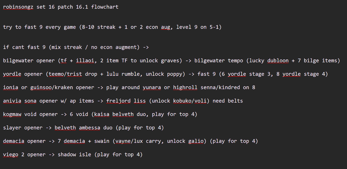 robinsongz's tweet photo. just hit masters, here is the flowchart

see yall in paris https://t.co/zFMIj2KXiS